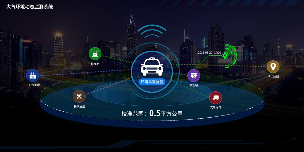 1号娱乐科技亮相第二十届中国环博会、2019中国环境技术大会4