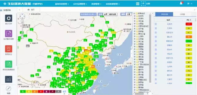 全国生态环境大数据公共服务平台