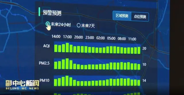媒体报道：城市副中心大数据决策指挥平台 构建高效执法“环保一张图”3.jpg